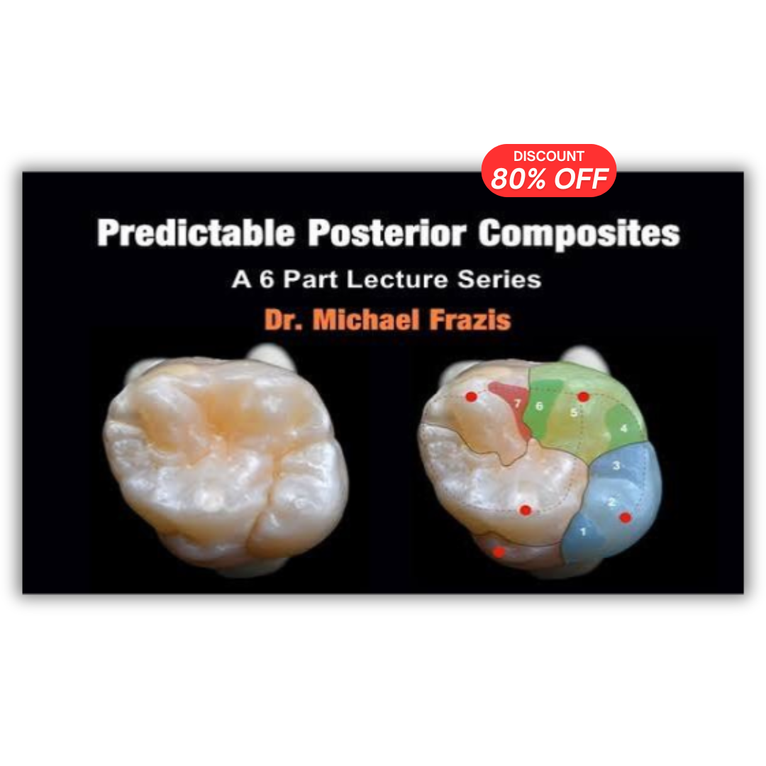 Predictable Posterior Composites: A 6 Part Lecture Series